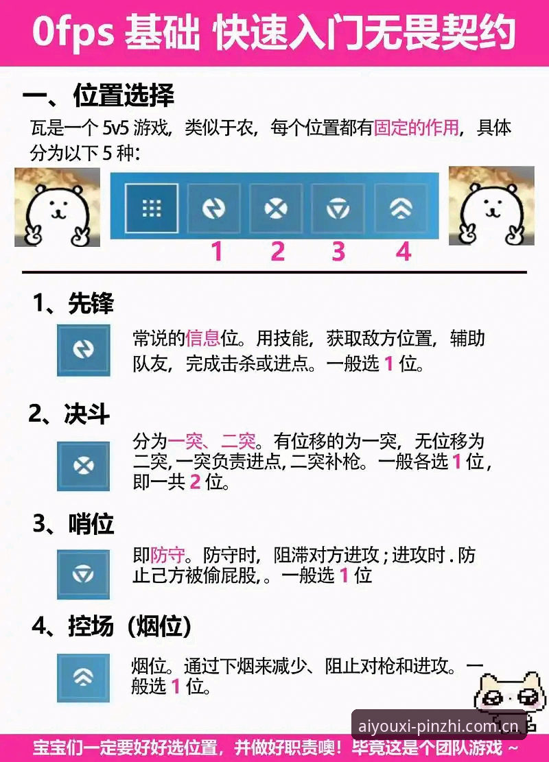 从入门到精通：资深用户分享爱游戏个人中心使用心得与实战经验